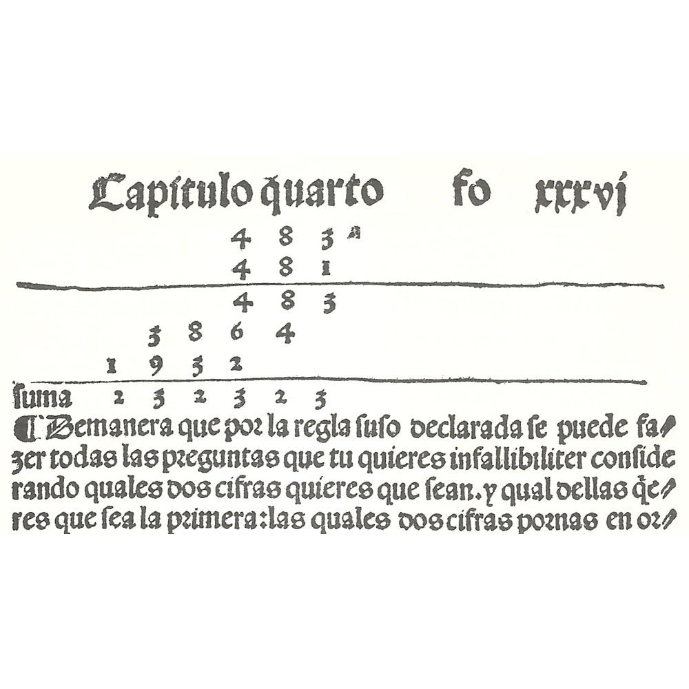 Sumario breve arithmetica-J Andrés-J Joffré-Incunabula & Ancient Books-facsimile book-Vicent García Editores-7 Multiplication